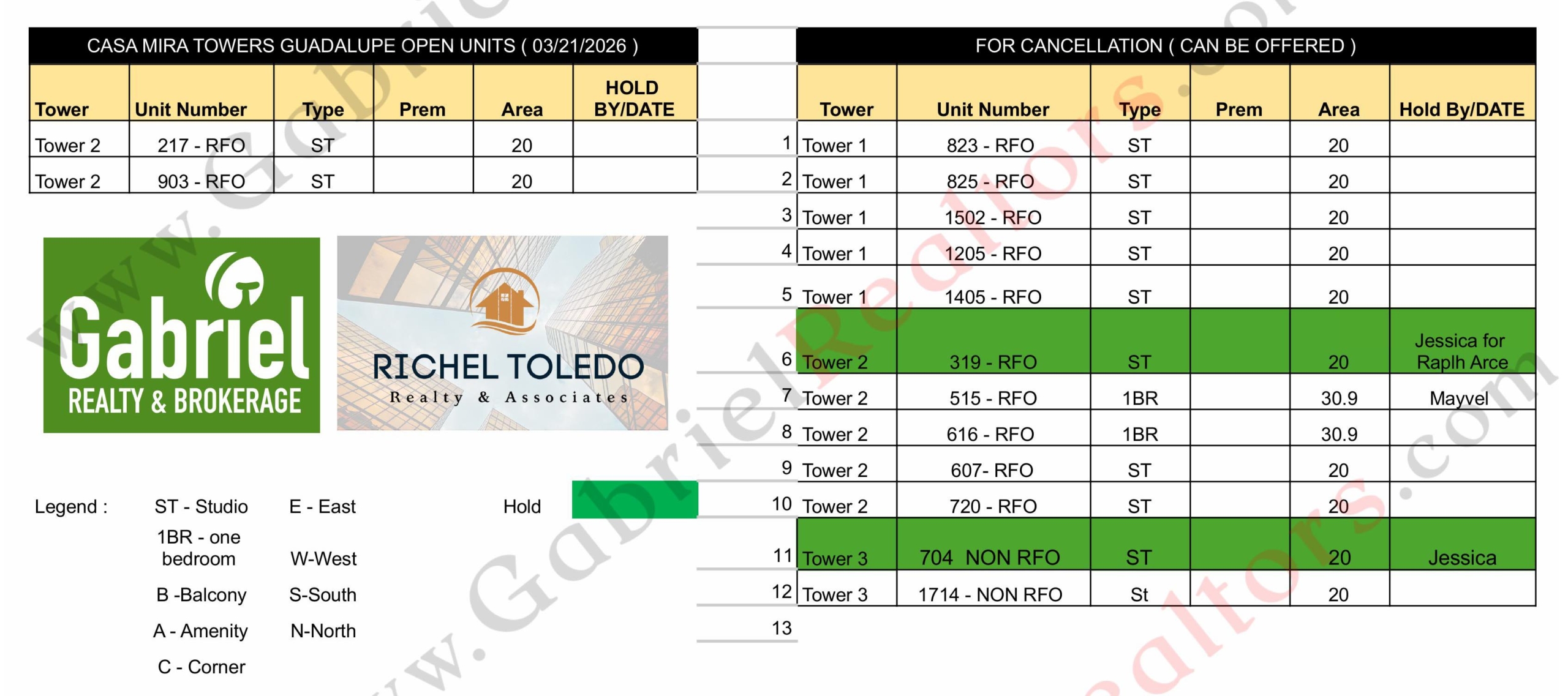 Casa Mira Towers Guadalupe Inventory