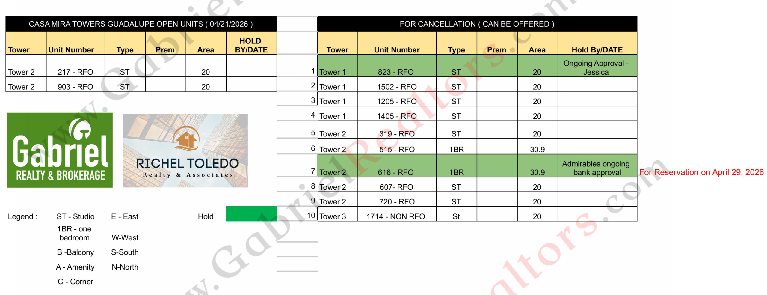 Casa Mira Towers Guadalupe Inventory