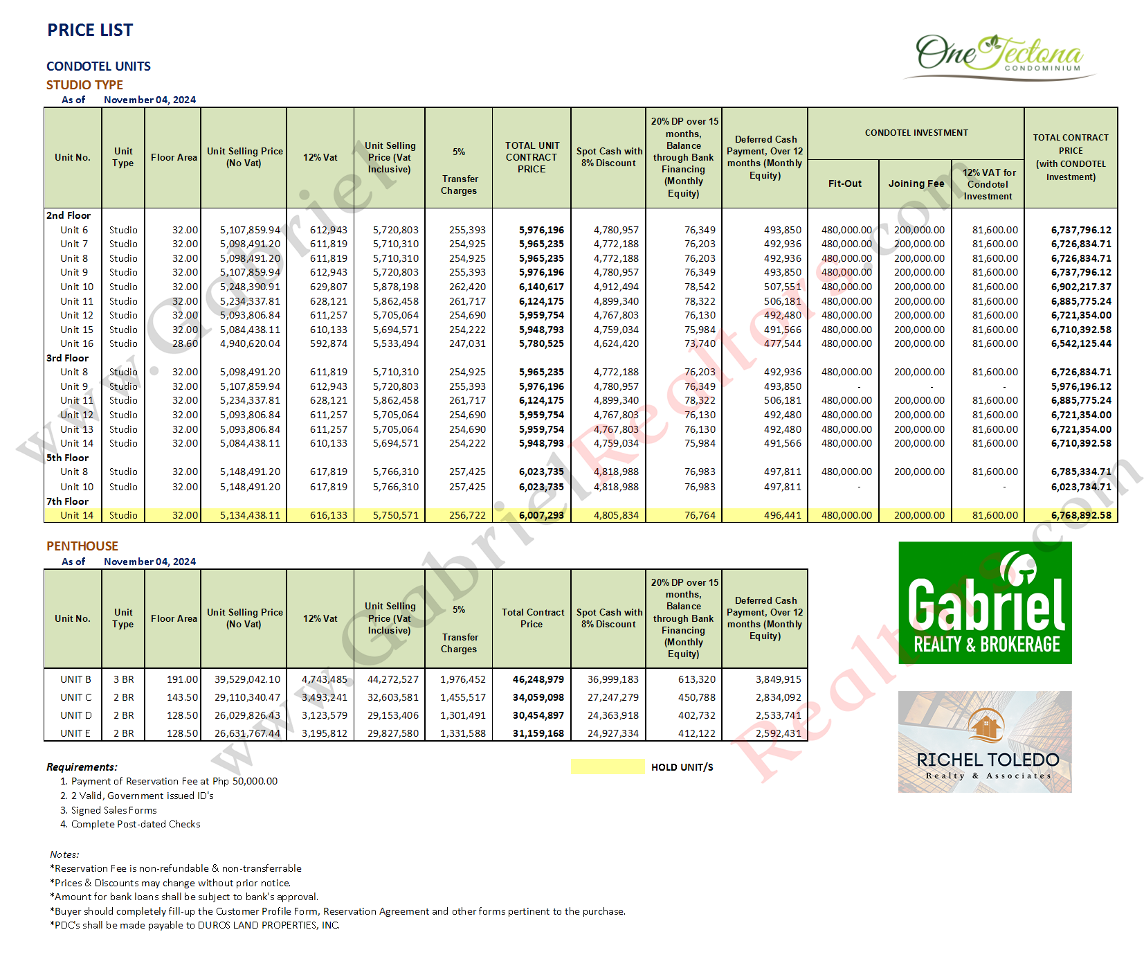 One Tectona Liloan November 2024 Pricelist