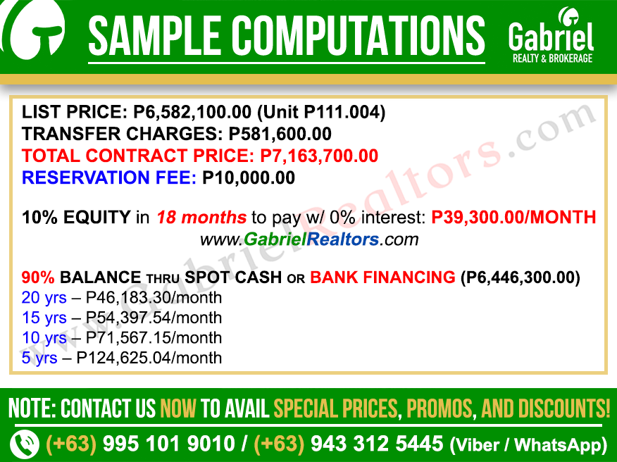 Velmiro Greens Bohol Cienna Sample Computation