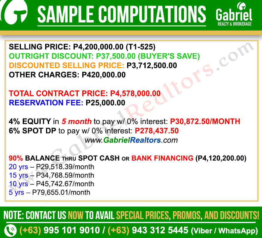 Amaia Steps Mandaue Deluxe Unit Sample Computation