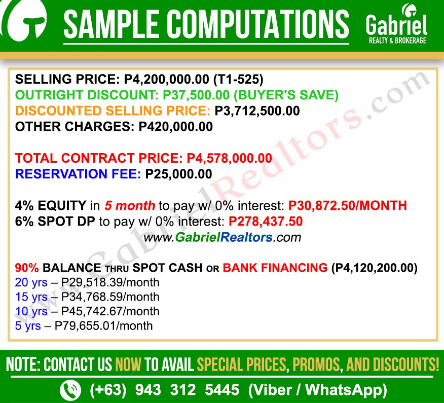 Amaia Steps Mandaue Deluxe Unit Sample Computation