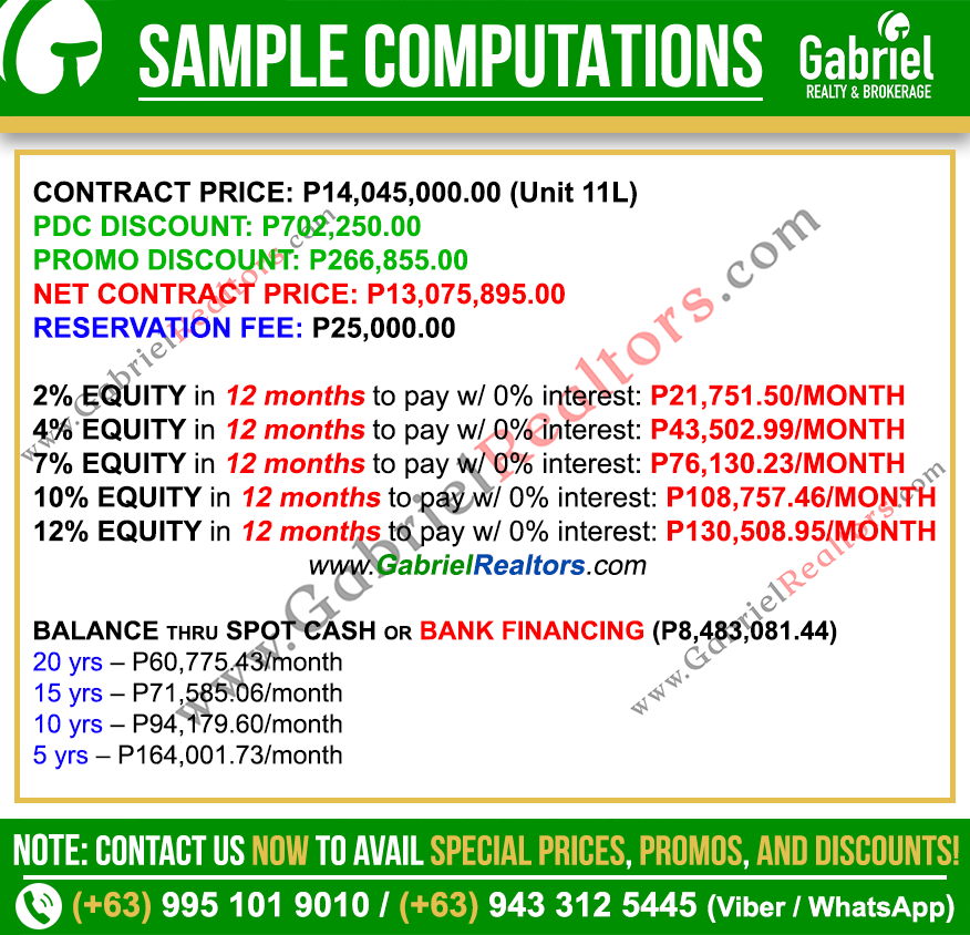 Positano Mactan EXECUTIVE 1 BEDROOM WITH BALCONY Sample Computation