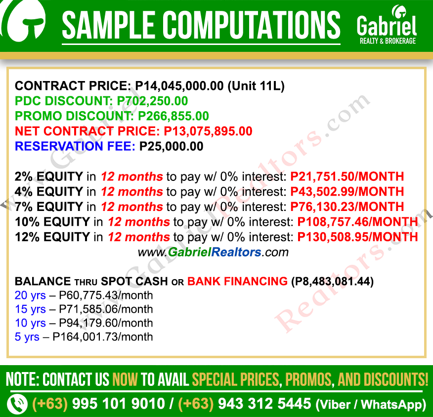 Positano Mactan EXECUTIVE 1 BEDROOM WITH BALCONY Sample Computation