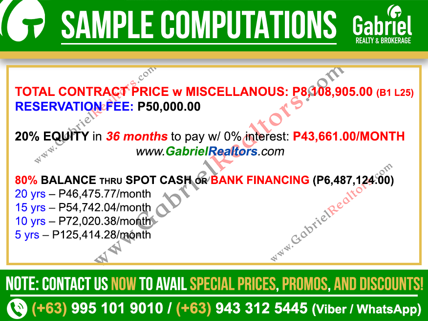 St. Francis Hills Giovanni Sample Computation