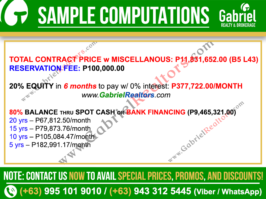 St. Francis Hills Giovanni Sample Computation