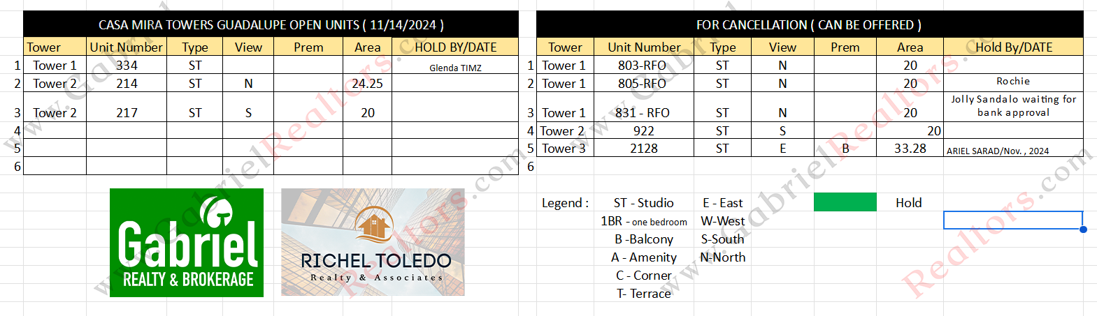 Casa Mira Towers Guadalupe Inventory