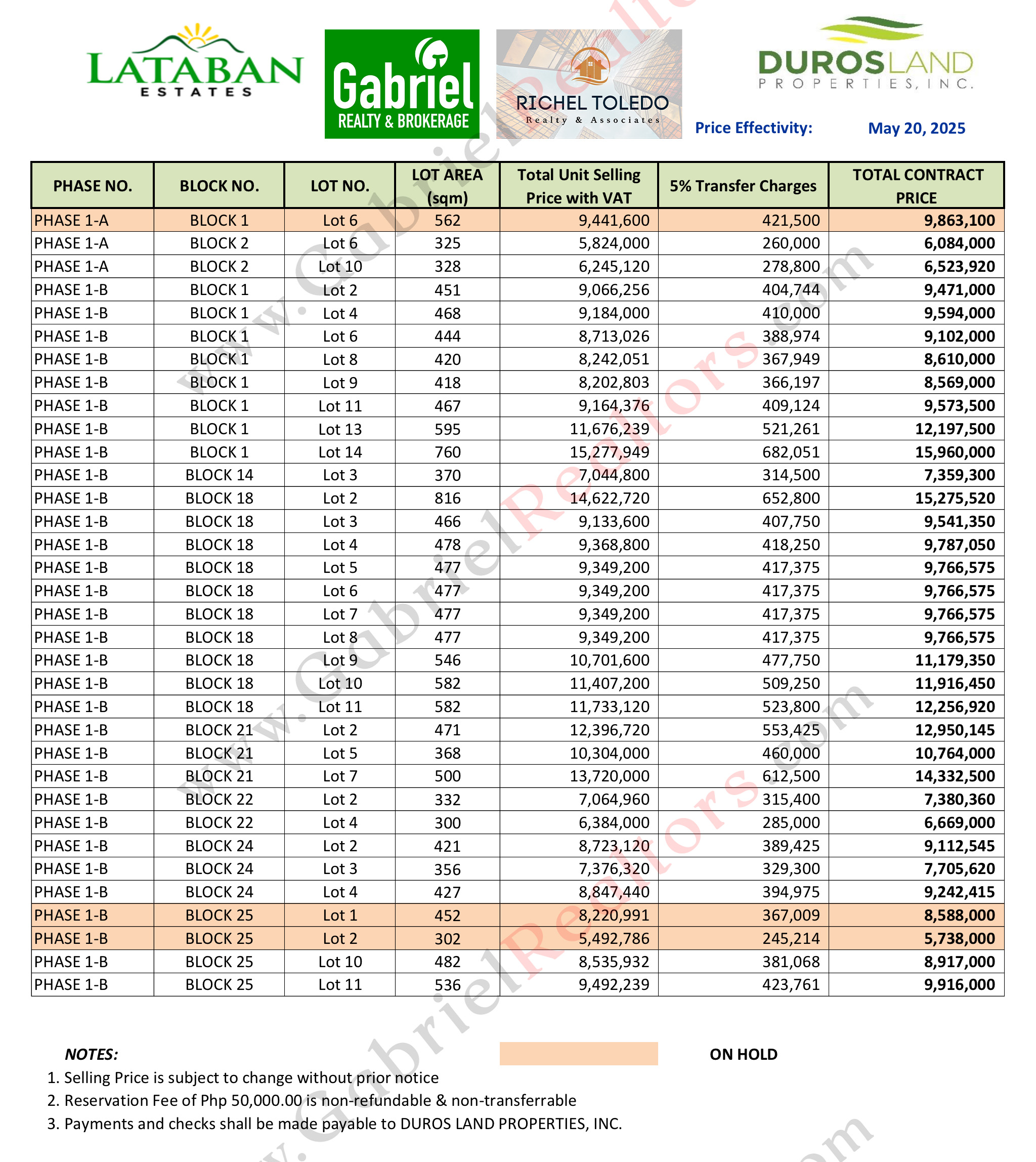 Lataban Estate Pricelist