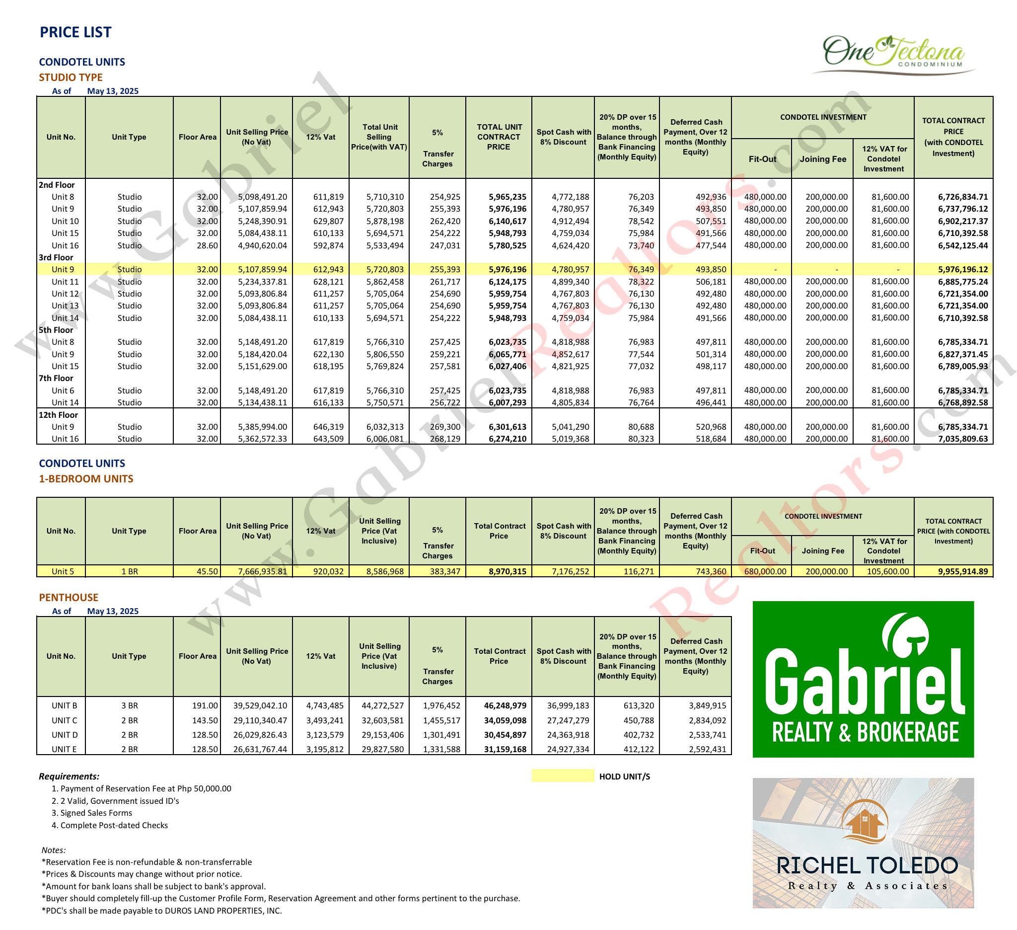 One Tectona Liloan June 2025 Availability