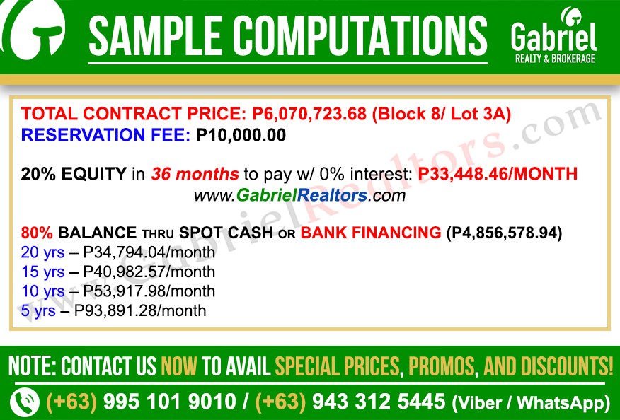 Minglanilla Highlands Mini Series Jade Sample Computation