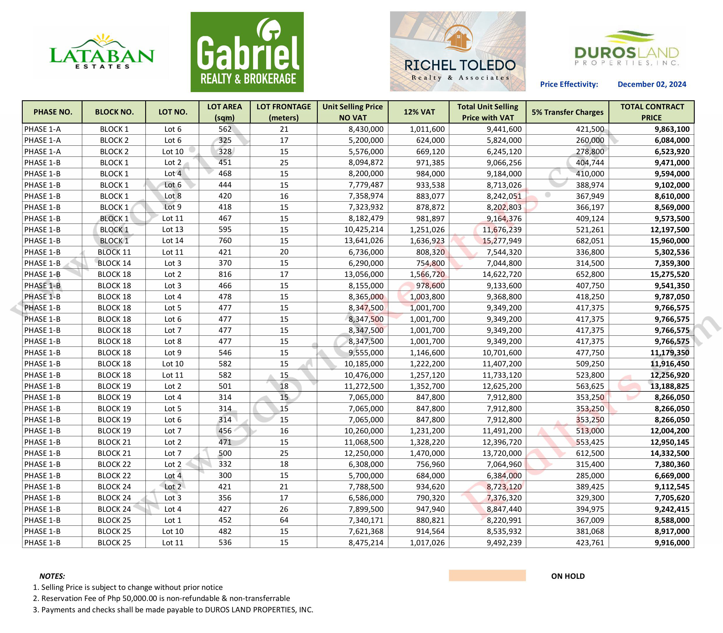 Lataban Estate Pricelist