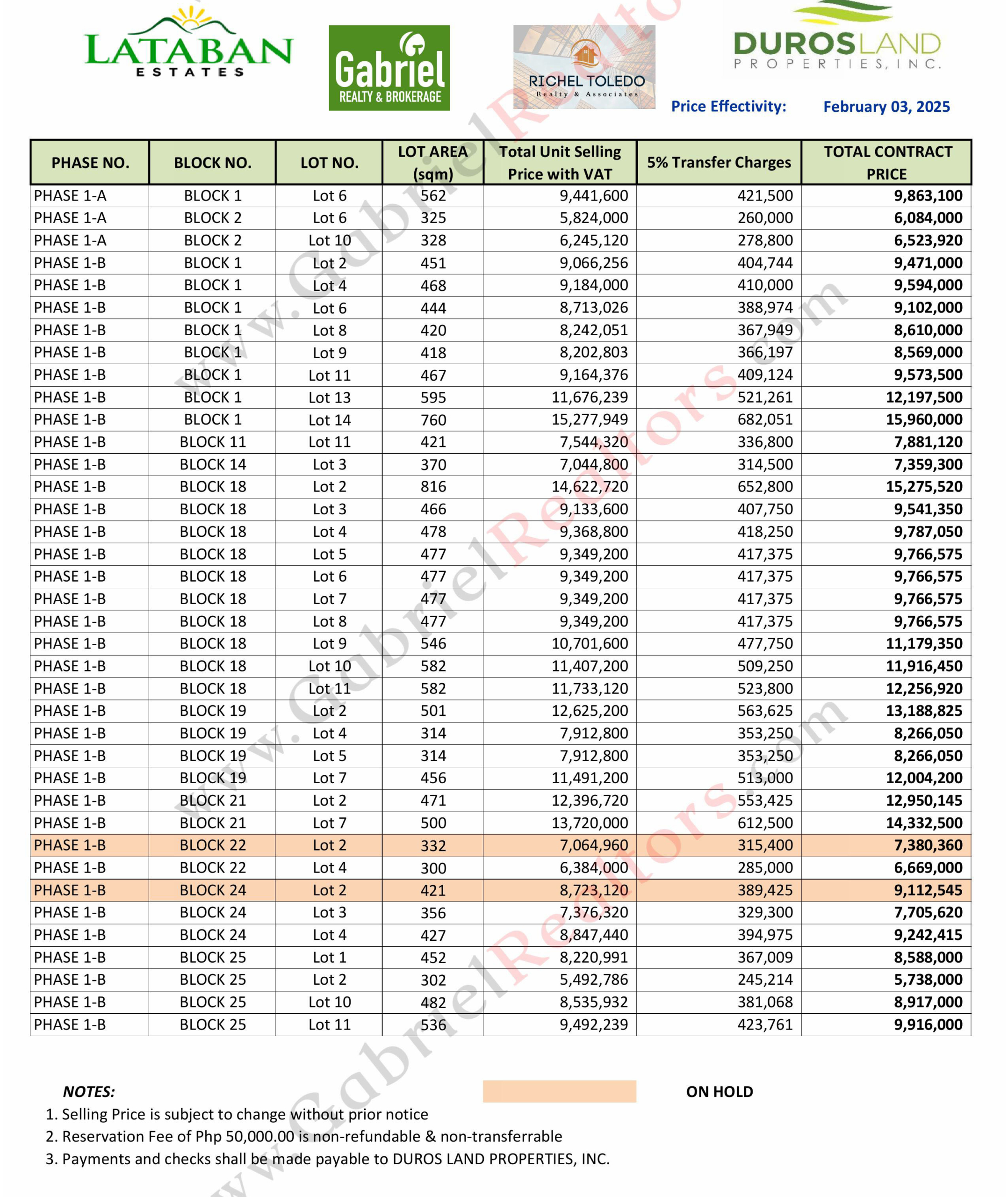 Lataban Estate Pricelist