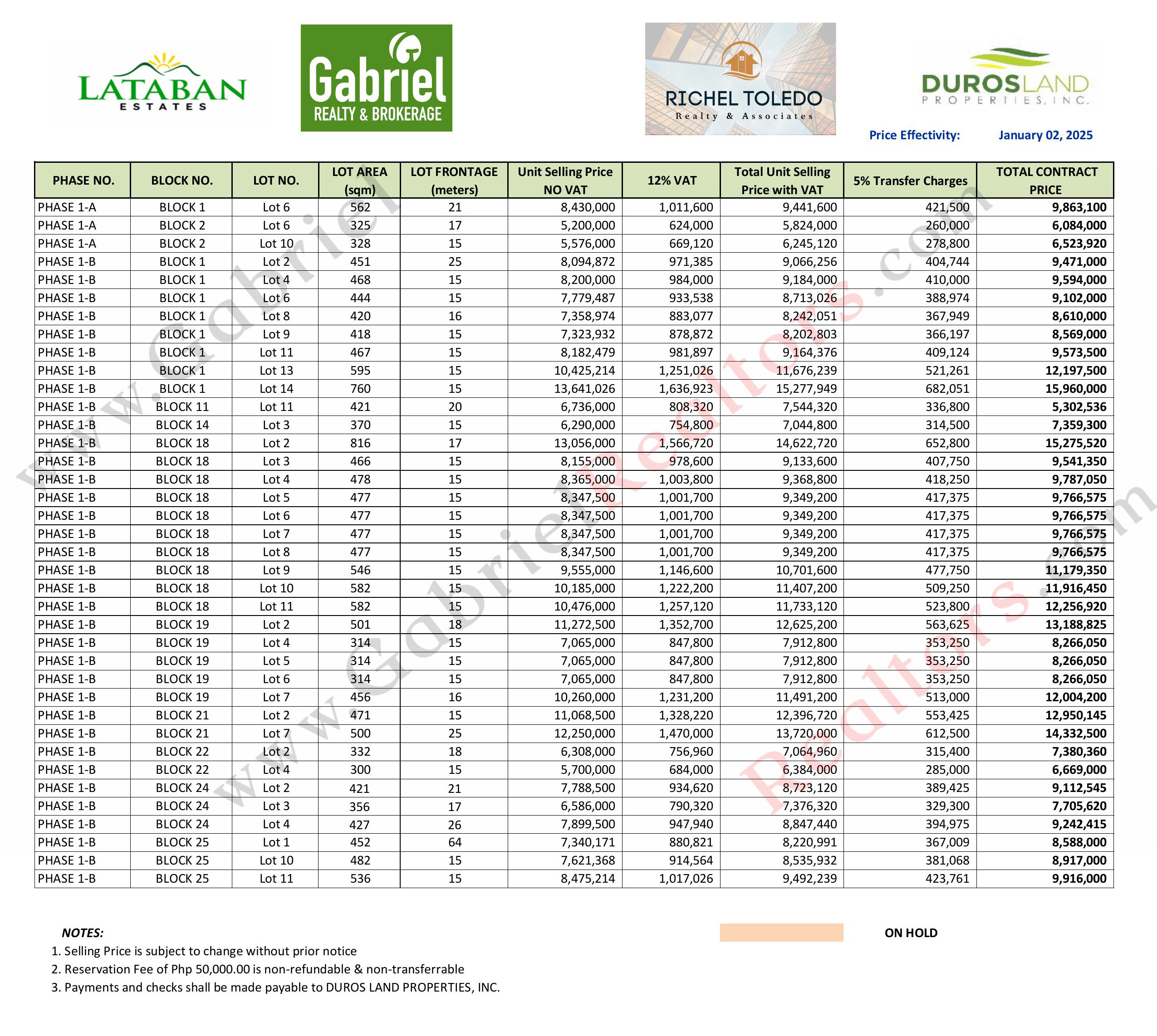 Lataban Estate Pricelist