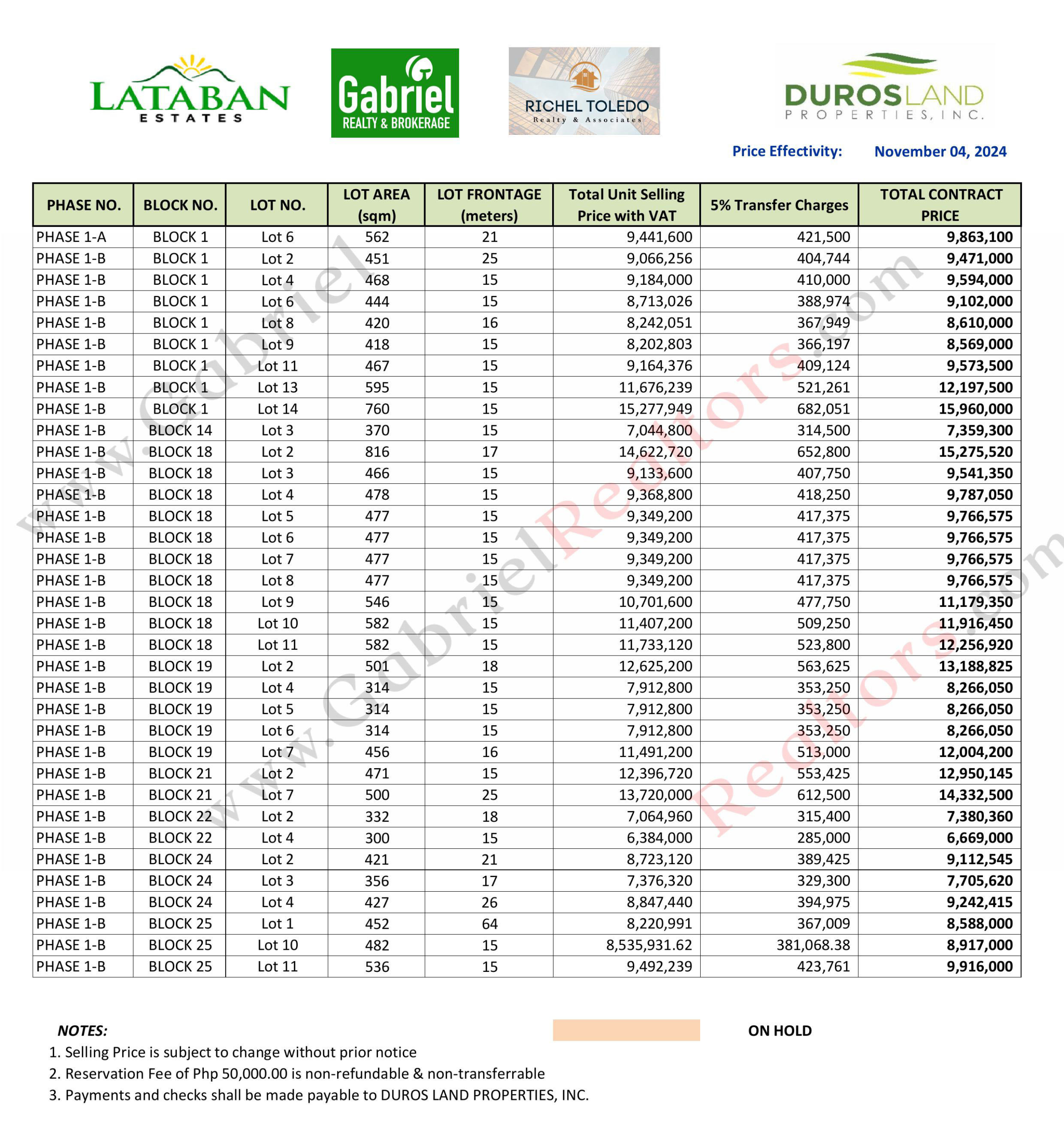 Lataban Estate Pricelist