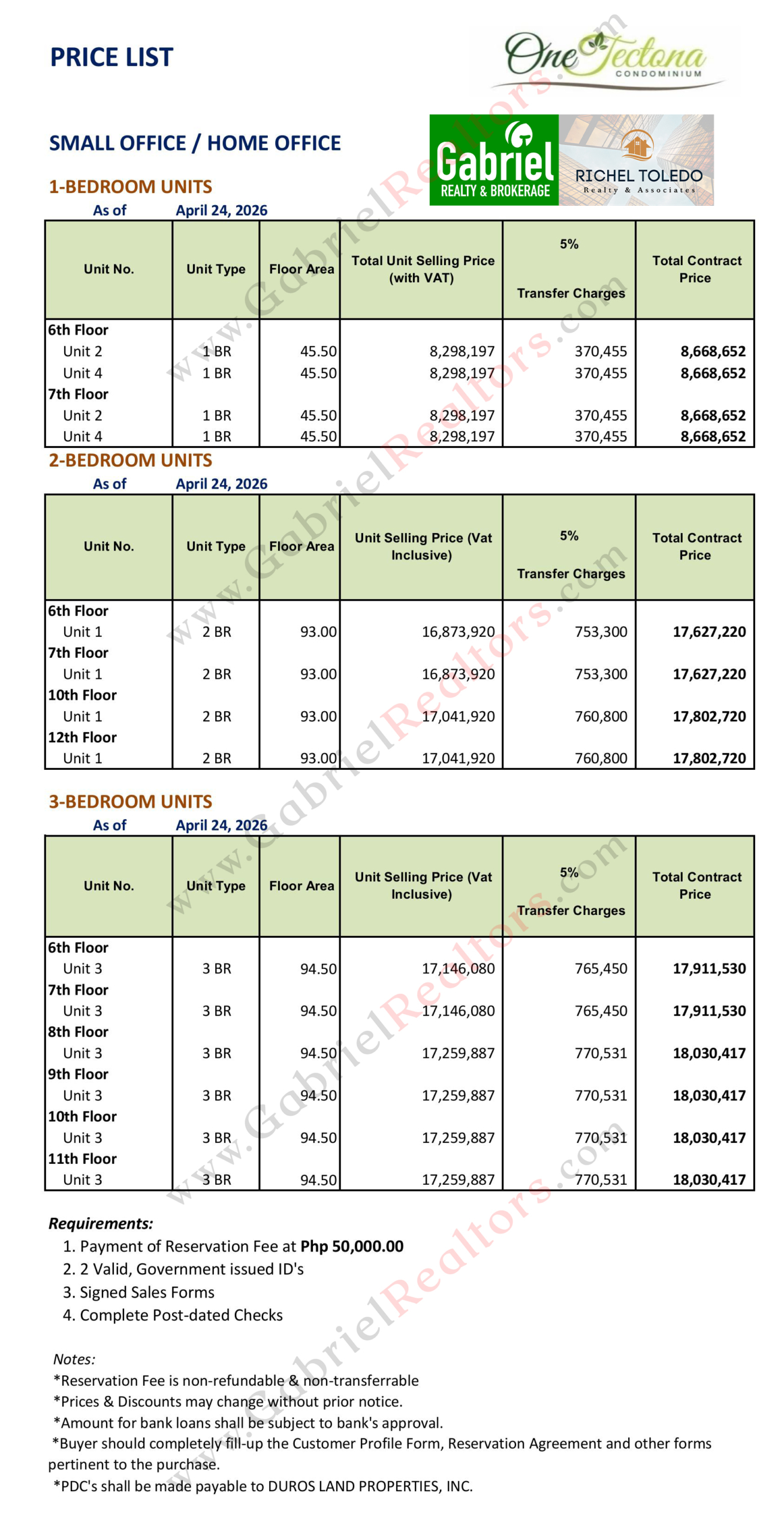 One Tectona Liloan May 2026 Availability