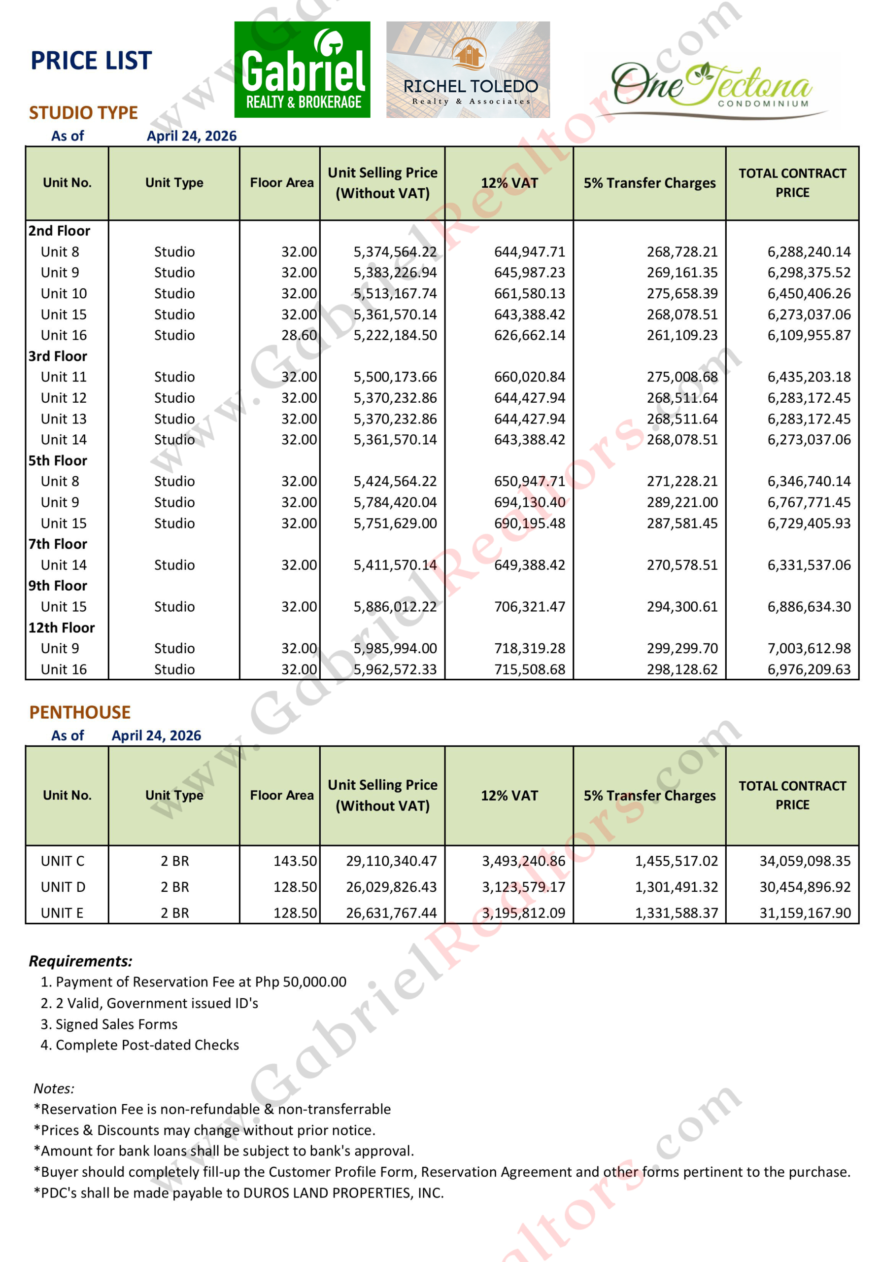 One Tectona Liloan May 2026 Availability