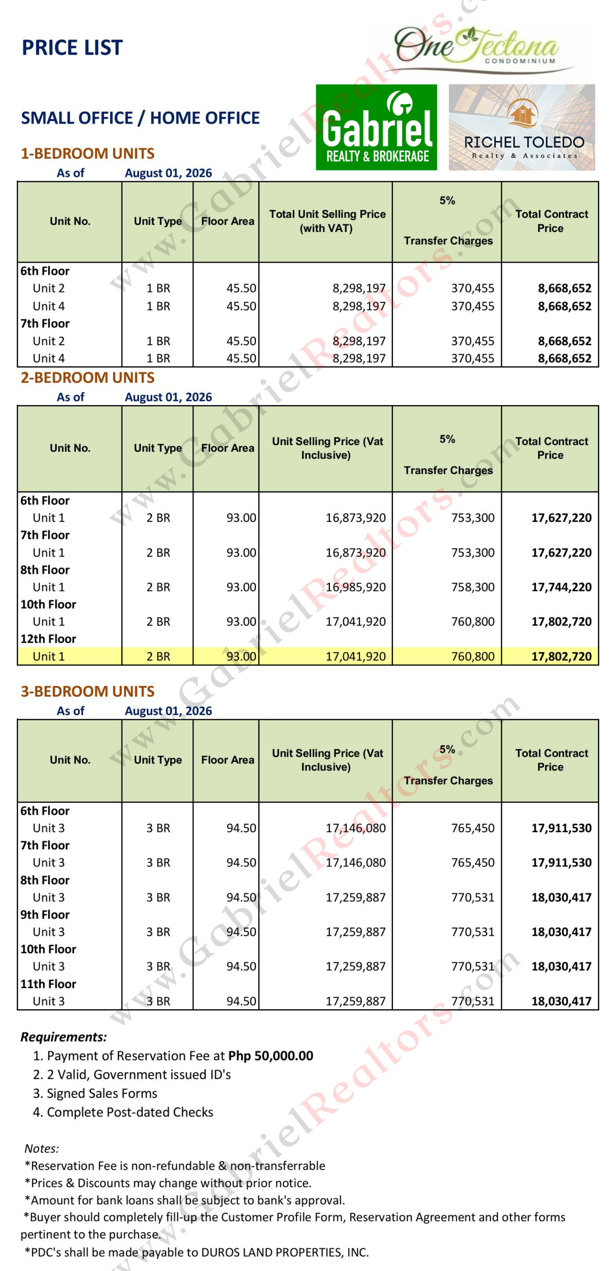 One Tectona Liloan August 2026 Availability