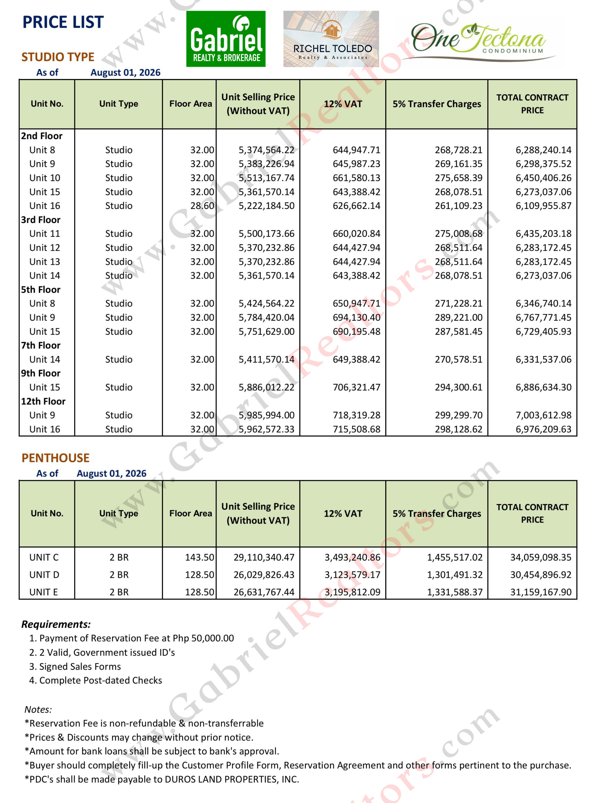 One Tectona Liloan August 2026 Availability