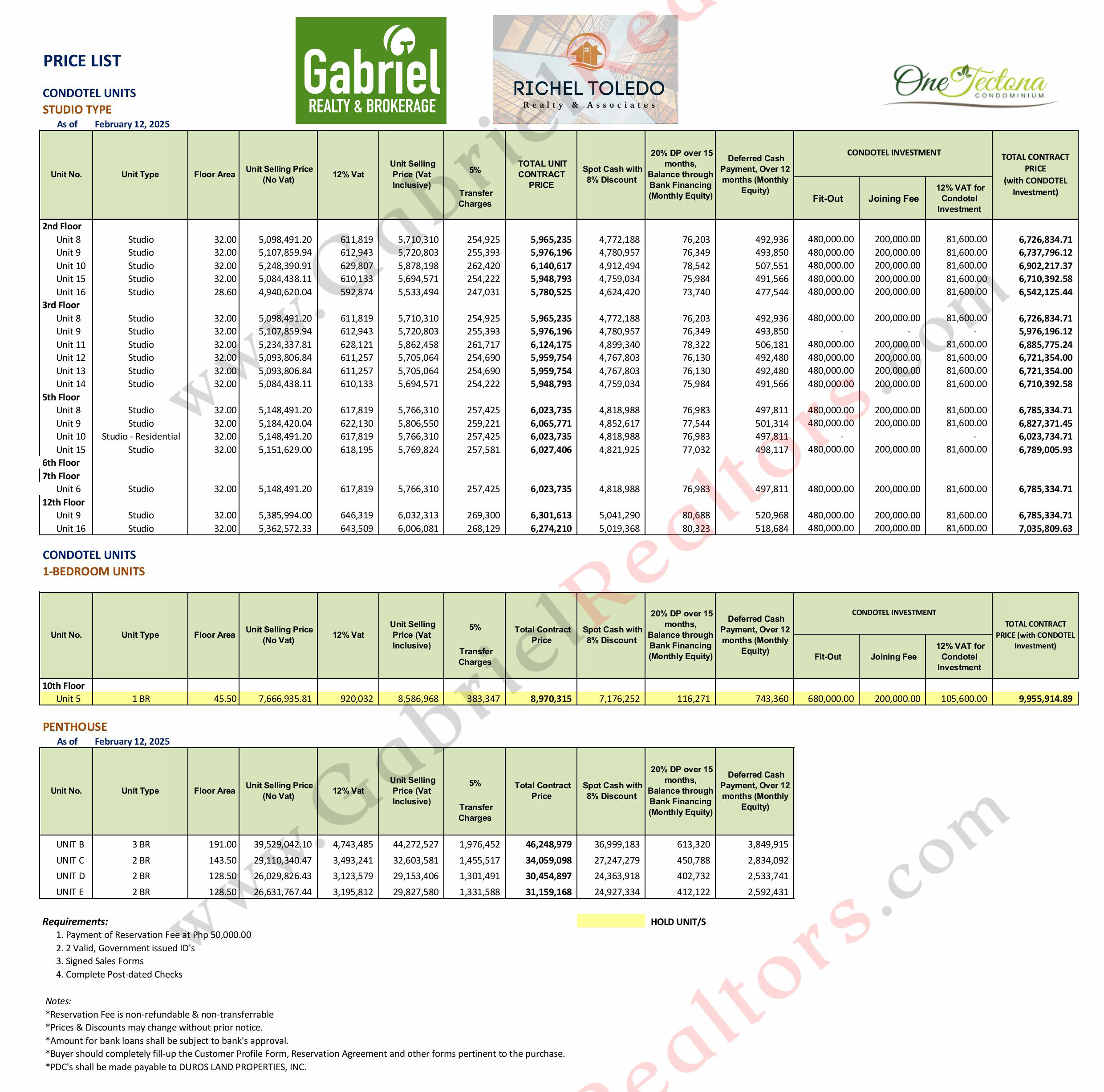 One Tectona Liloan February 2025 Availability