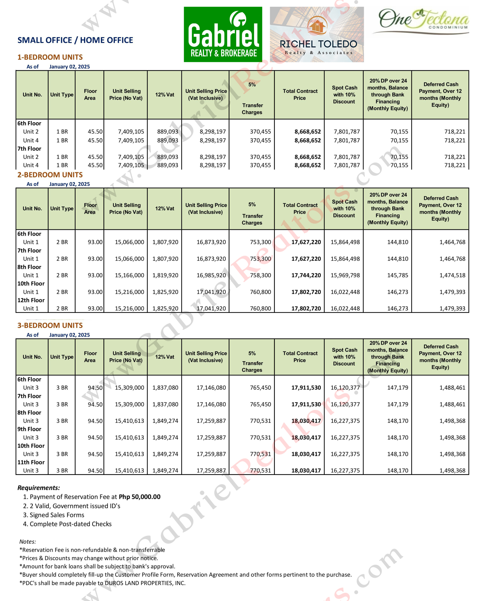 One Tectona Liloan January 2025 Pricelist