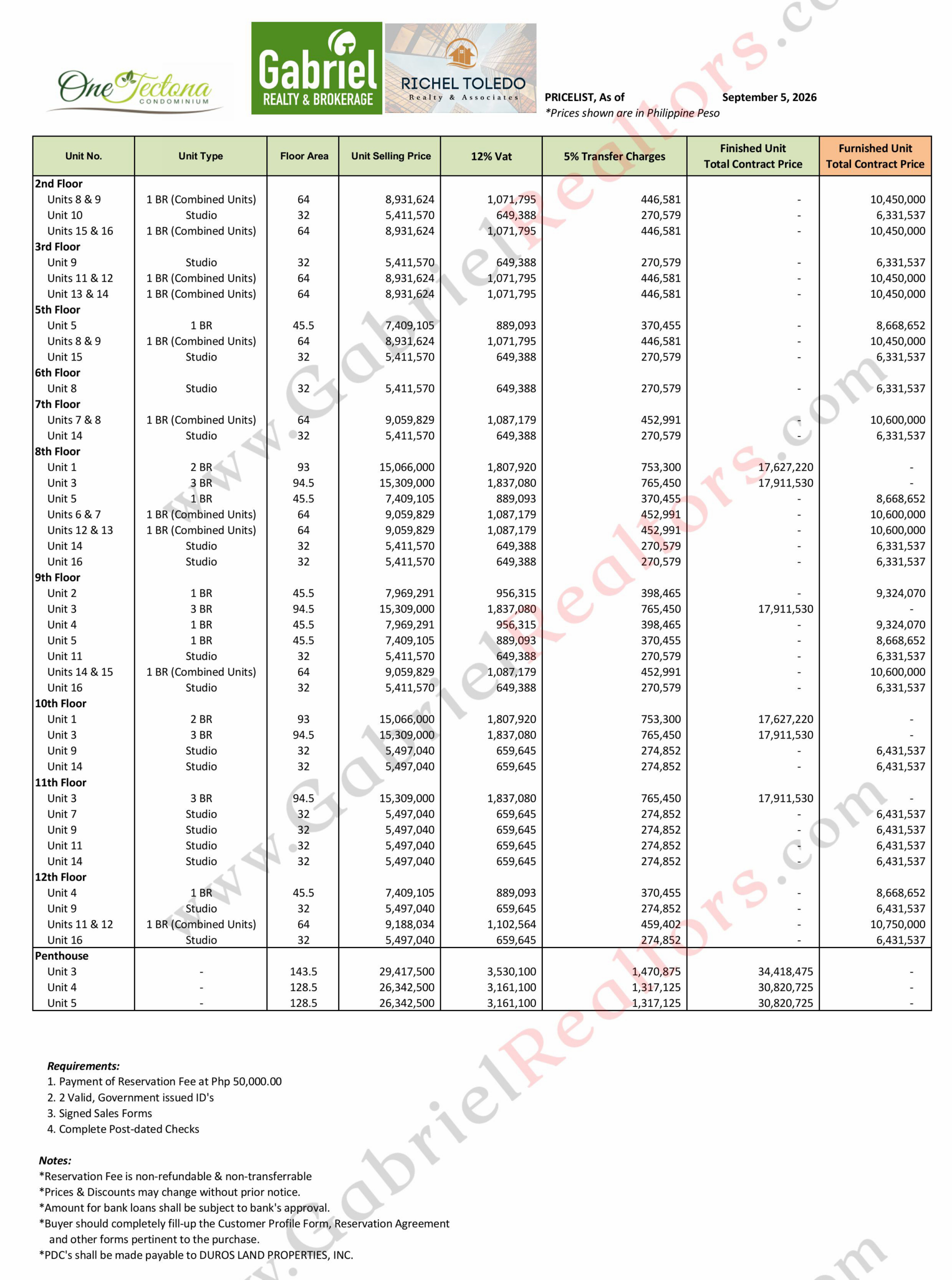 One Tectona Liloan September 2026 Availability