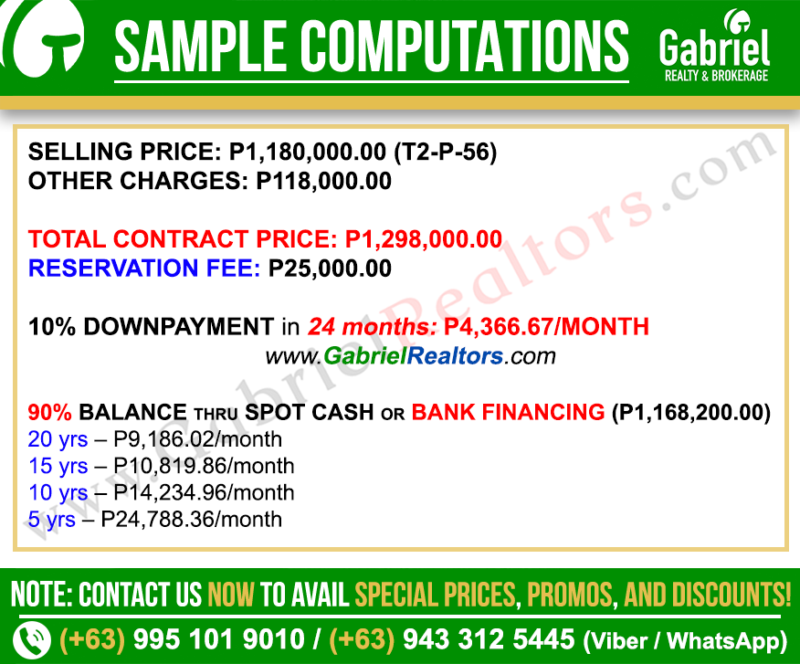 Amaia Steps Mandaue Parking Unit Sample Computation