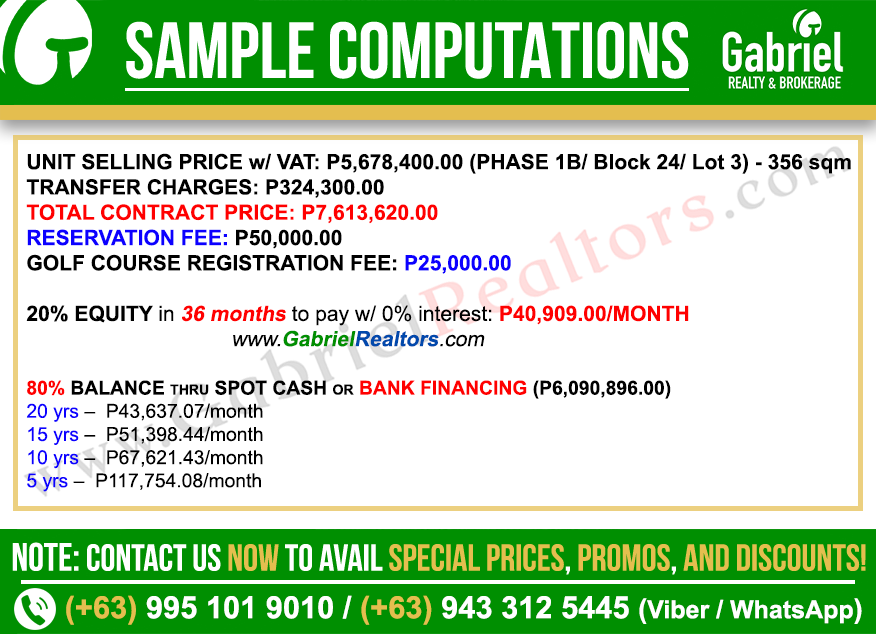 Lataban Estate Phase 1B Sample Computations