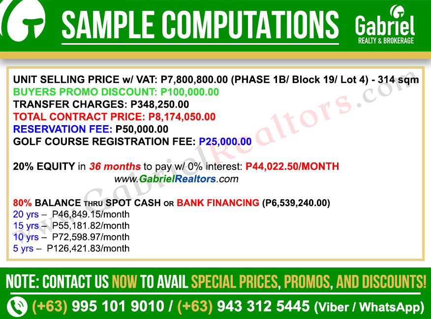 Lataban Estate Phase 1B Sample Computations