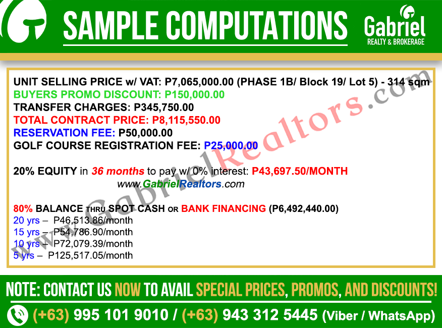 Lataban Estate Phase 1B Sample Computations