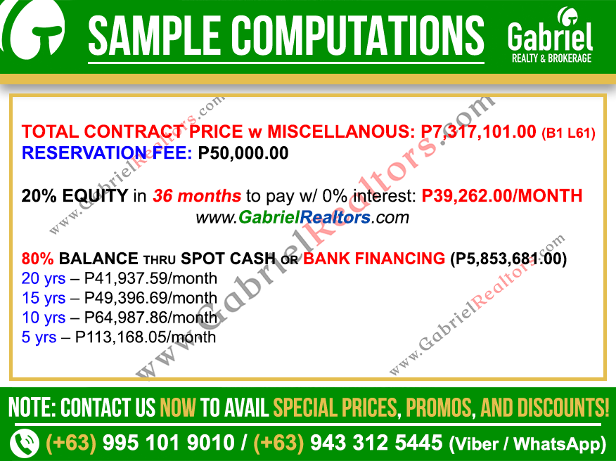 St. Francis Hills Pietro Sample Computation