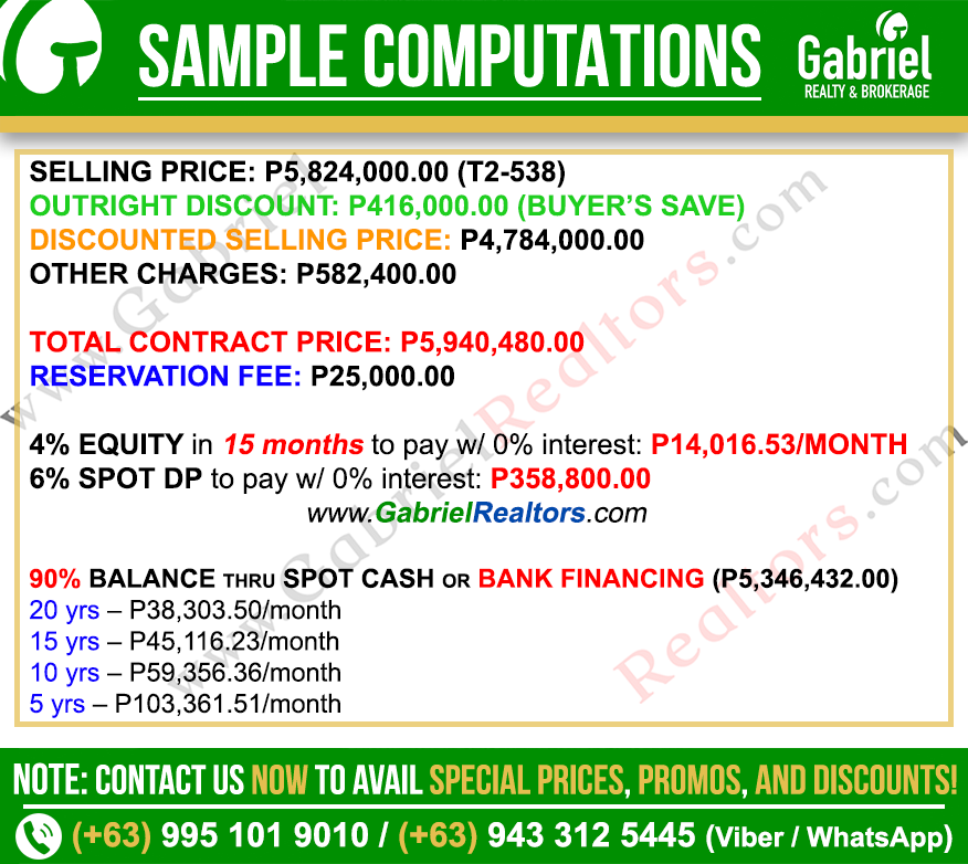 Amaia Steps Mandaue Premier Unit Sample Computation