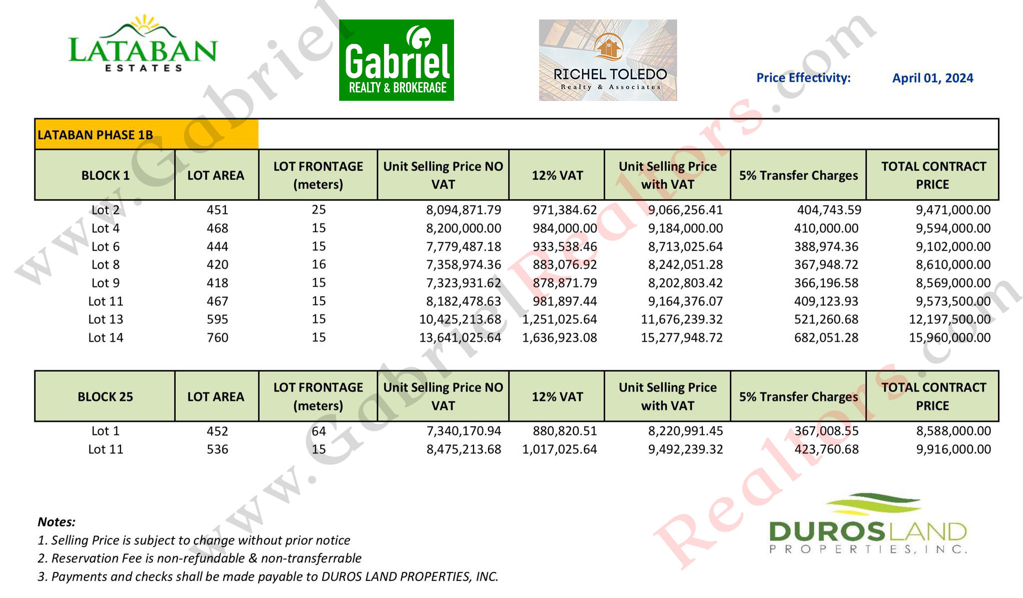 Lataban Estate Pricelist
