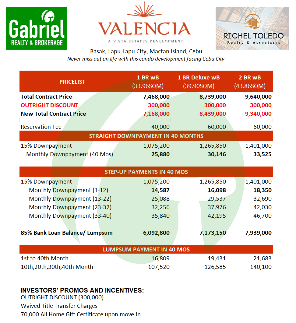 Valencia Mactan Pricelist