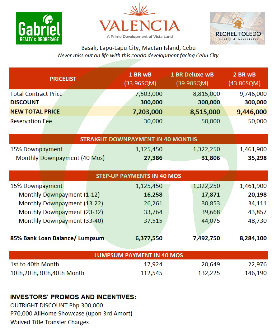 Valencia Mactan Pricelist