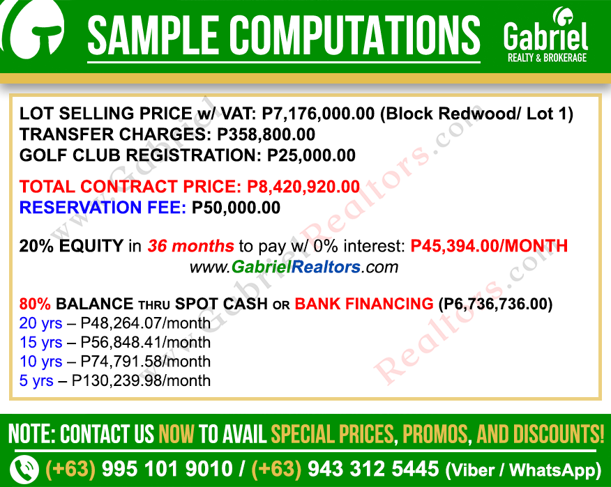 Golfers Village Liloan Red Wood Sample Computation