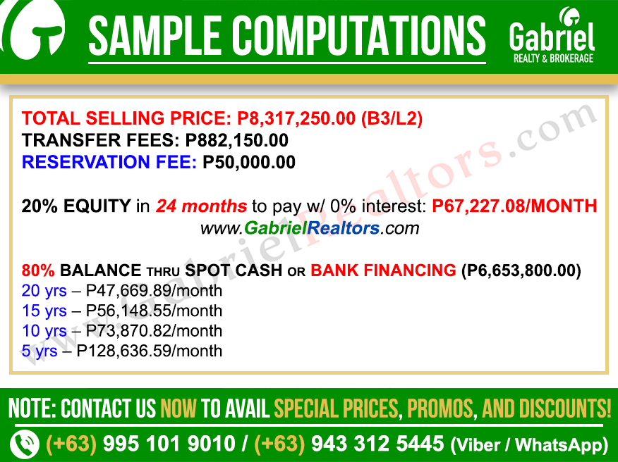 SOFIA HOMES SINGLE ATTACHED HOUSES SAMPLE COMPUTATION