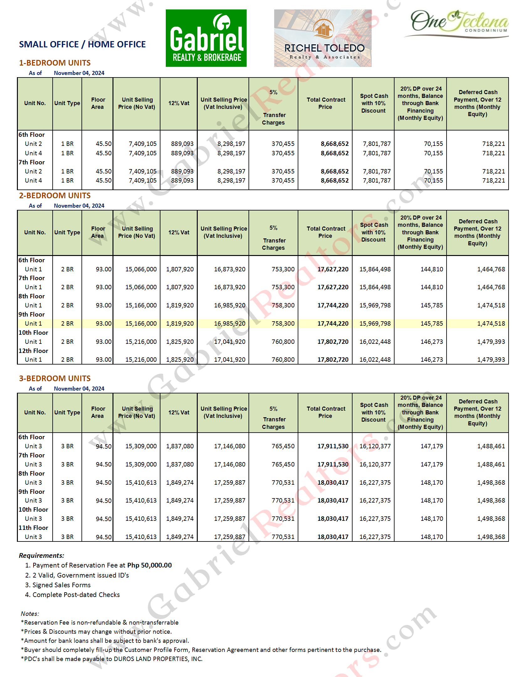 One Tectona Liloan November 2024 Pricelist