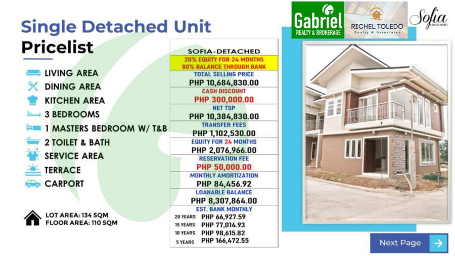 Single Detached Pricelist