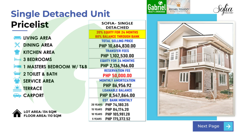 Single Detached Pricelist