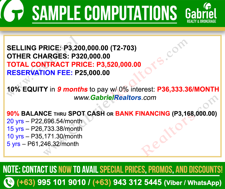 Amaia Steps Mandaue Studio Unit Sample Computation