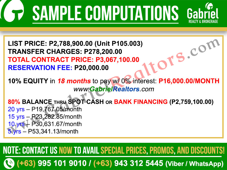 Velmiro Greens Bohol Zuri Sample Computation