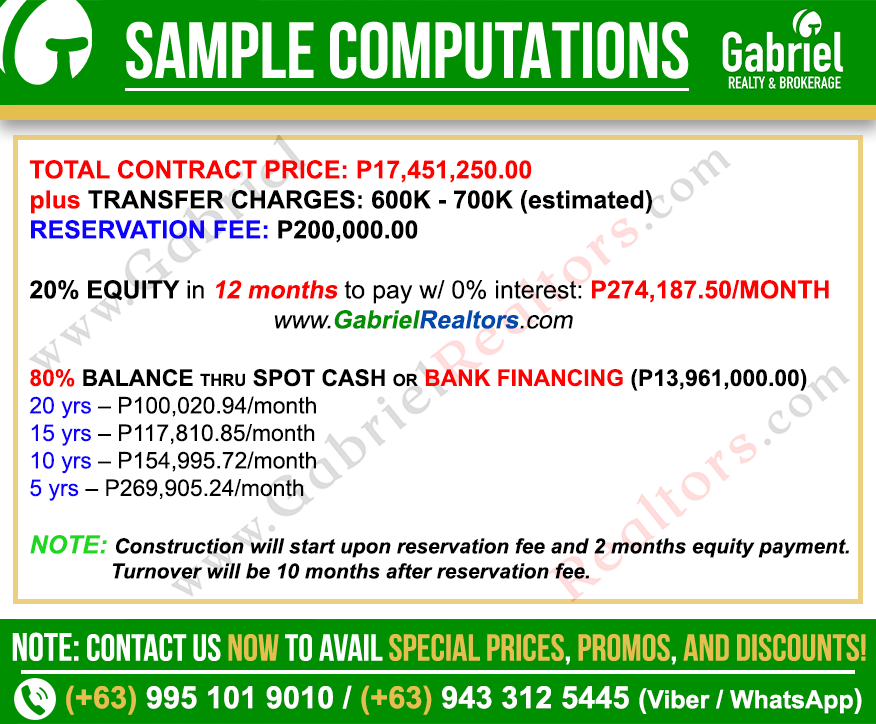 Vista Grande 3-STOREY SINGLE DETACHED Sample Computation