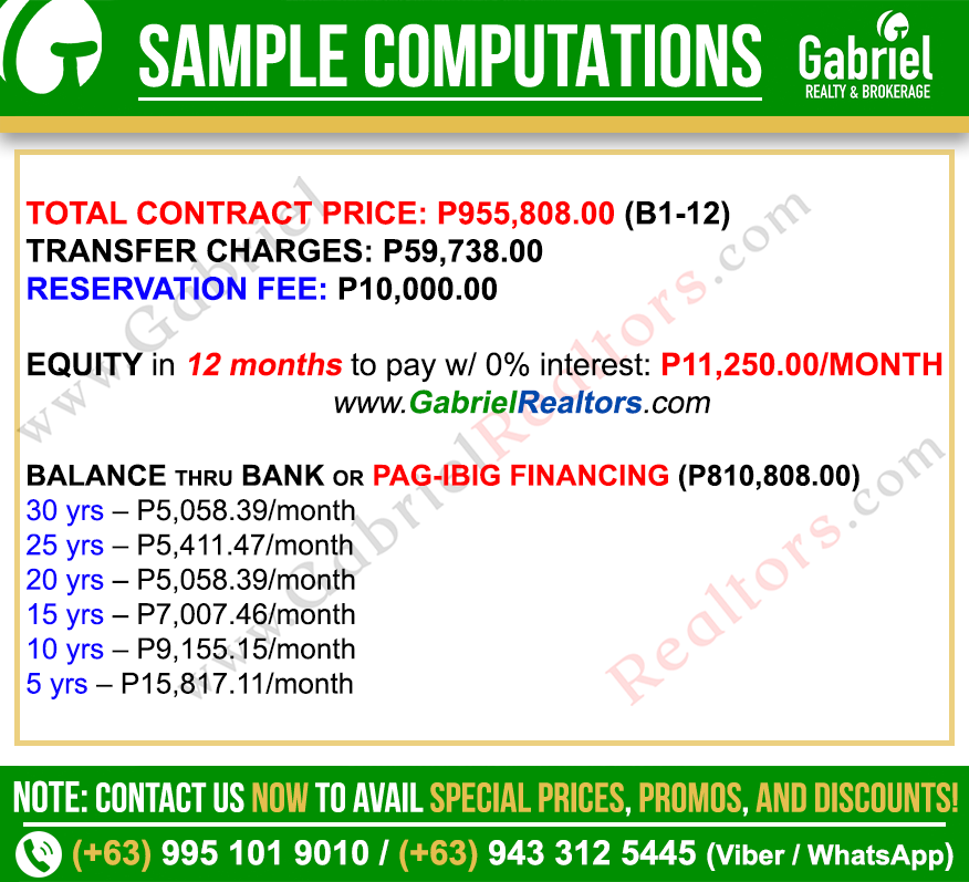 Mactan Plains Parking Unit Sample Computation