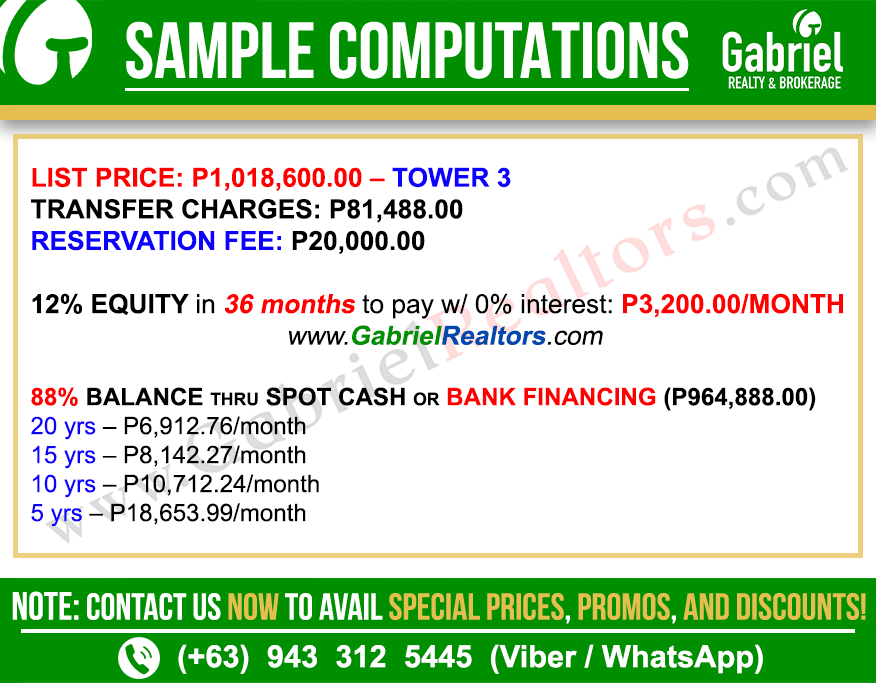 Mandtra Residences Parking Sample Computation