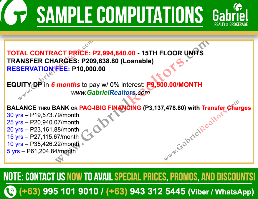 Mactan Plains Studio Unit Sample Computation