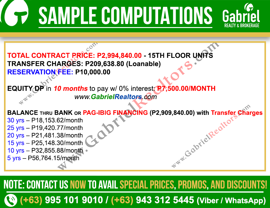 Mactan Plains Studio Unit Sample Computation