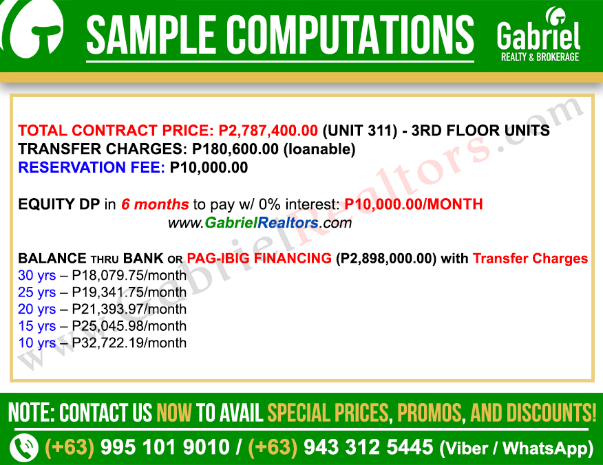 Mactan Plains Studio Unit Sample Computation