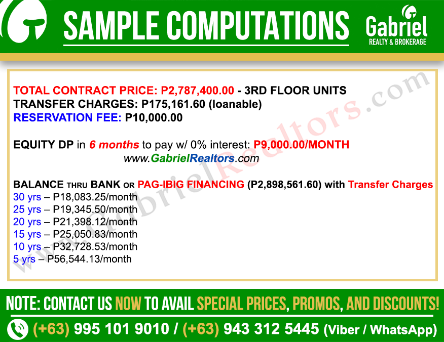 Mactan Plains Studio Unit Sample Computation