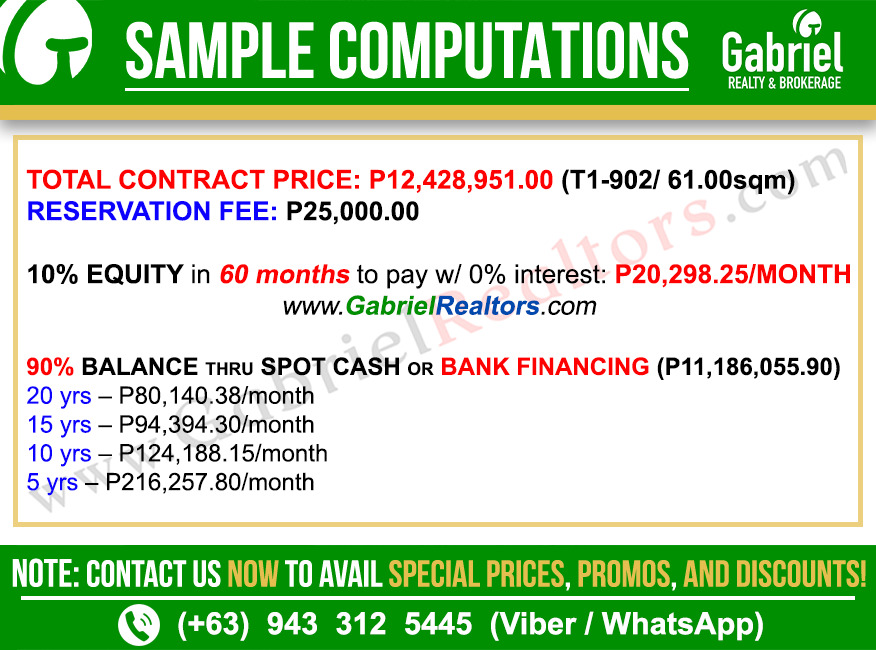 Vertex Coast Mactan 1 Bedroom Home Office Sample Computation