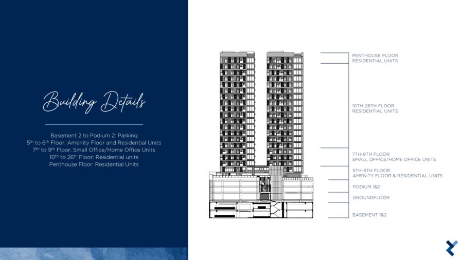 vertex coast mactan, preselling condo in lapu-lapu